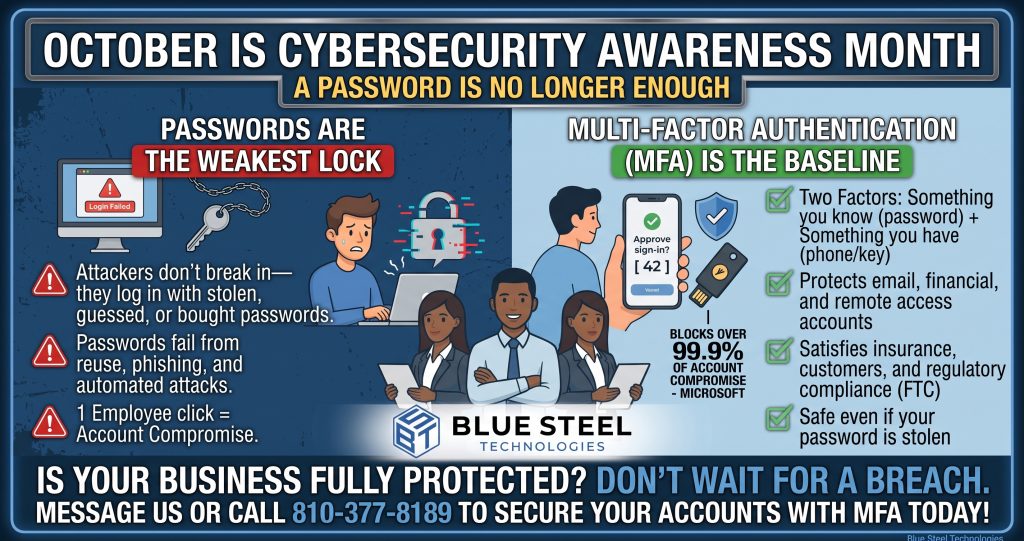 cyber-security-awareness