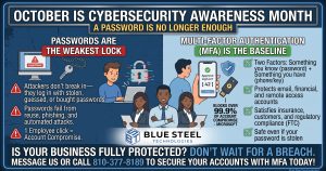 cyber-security-awareness